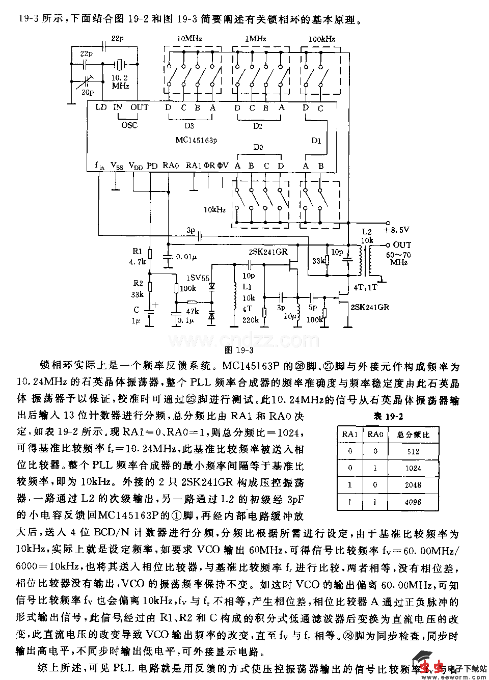 PLL频率合成器电路
