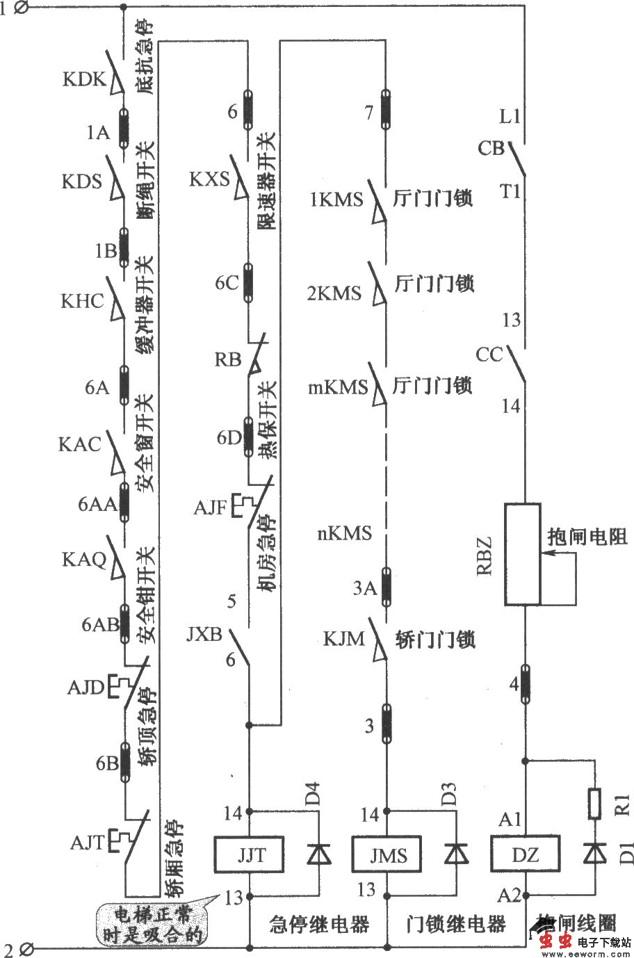 北京五洲电梯控制柜