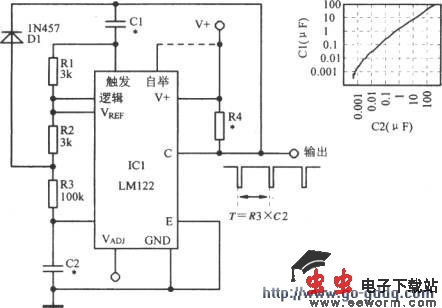 使用振荡器组成的定时器