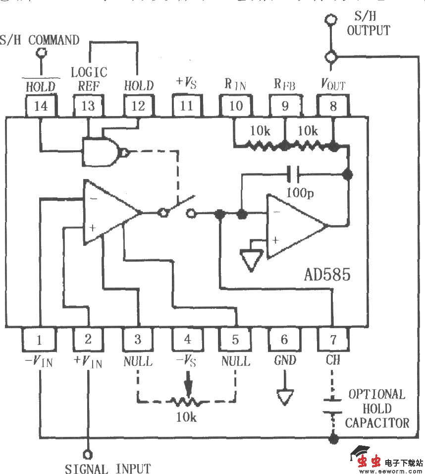 AD585增益= 1时的有效采样保持电路