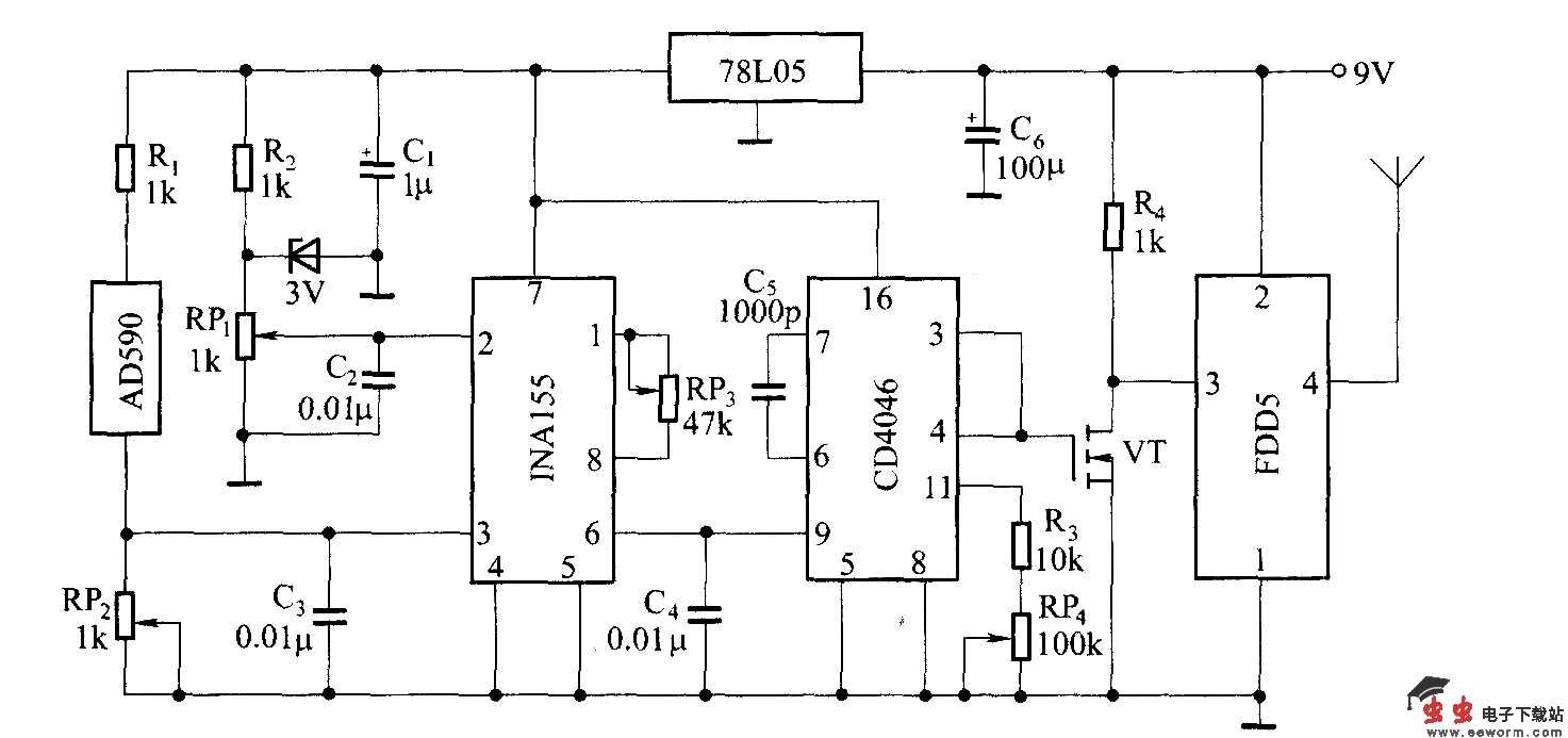 数字遥测温度表(FDD5/JDD5)