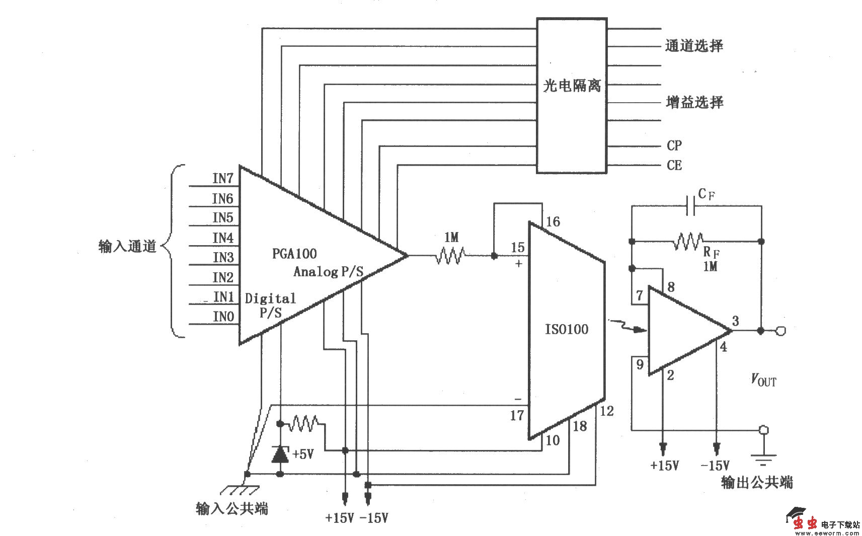 由ISO100构成的数据采集系统的多通道隔离可编程增益放大器