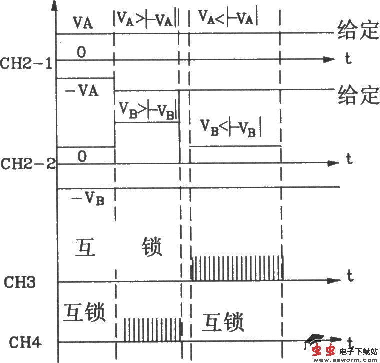 KJZ12可控硅控制电原理图