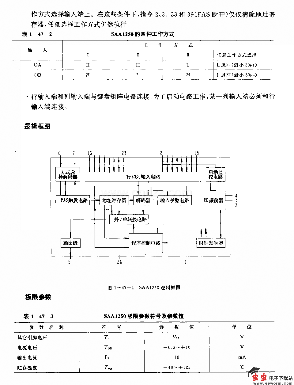SAAl250(电视机)红外线遥控发射电路