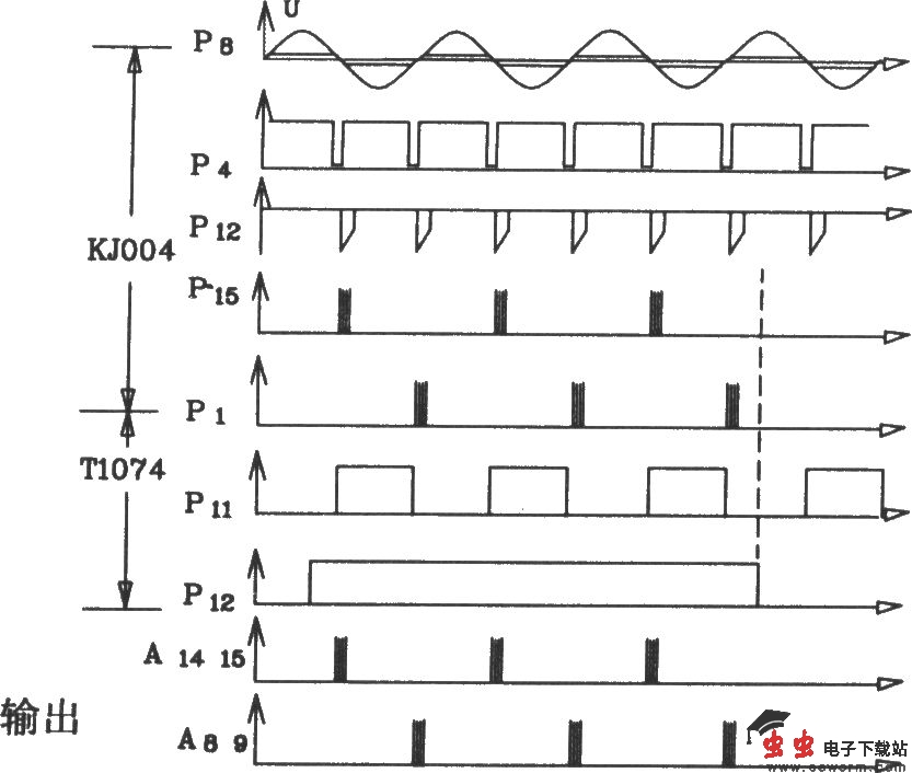 KJZ2-1单相调功板电原理图