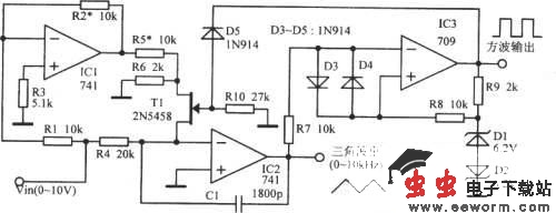 100／1频率范围的压控振荡器