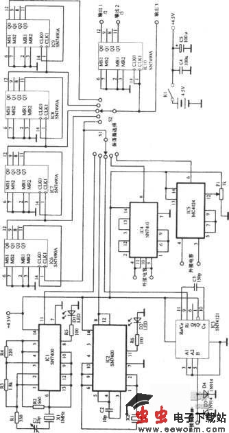 多用信号振荡器