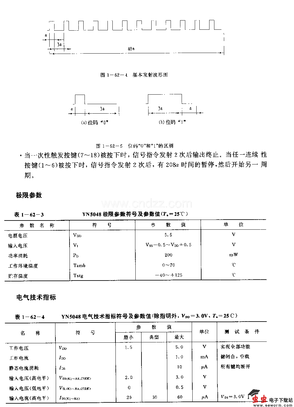 YN5048(电视机、录像机和官响)红外线遥控发射电路