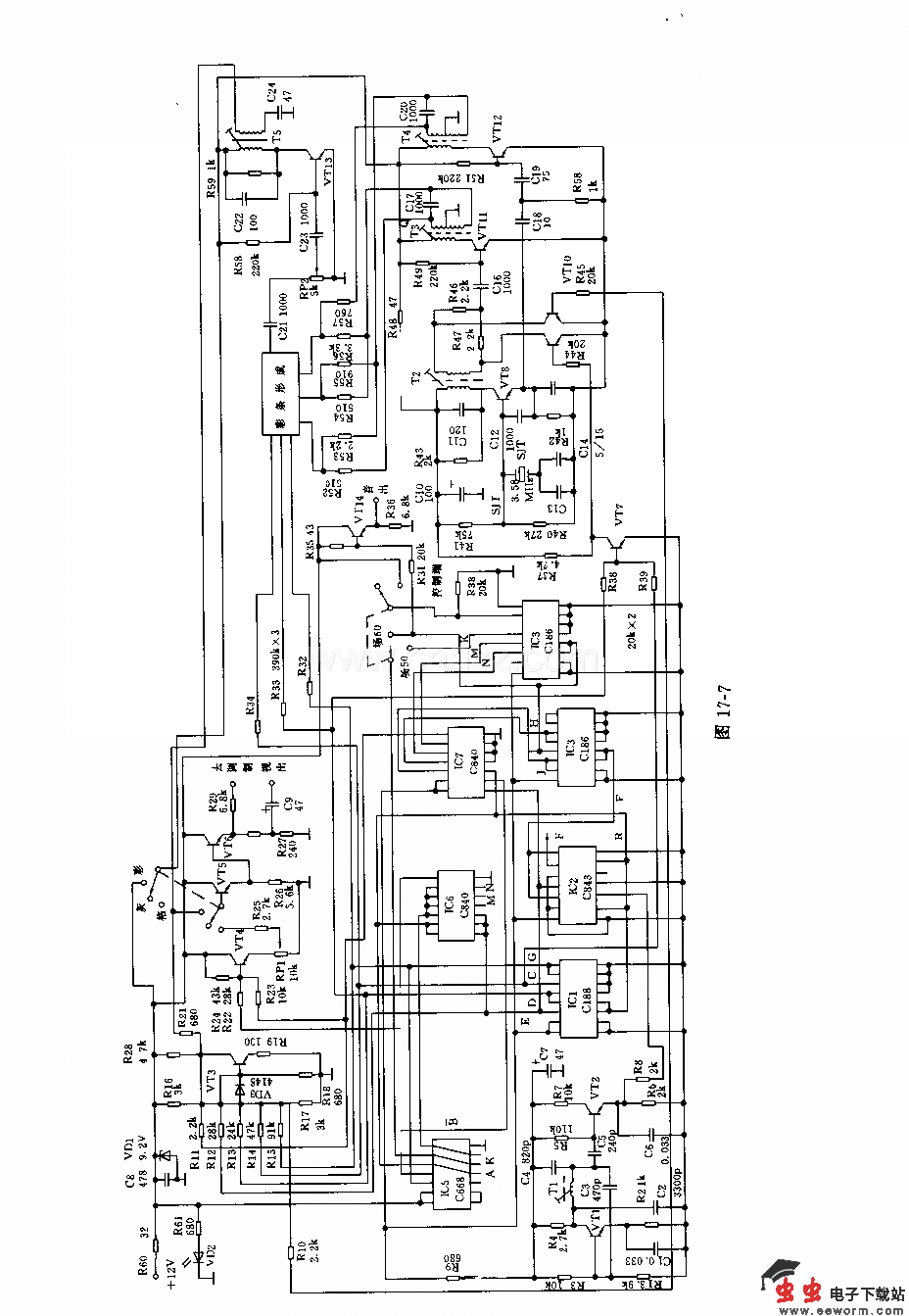 NTSC制式信号发生器电路