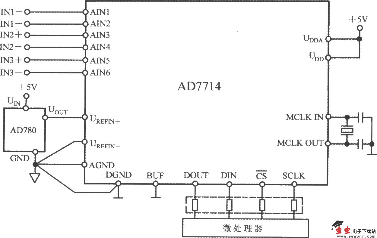 由5通道低功耗可编程传感器信号处理器AD7714和微处理器构成的隔