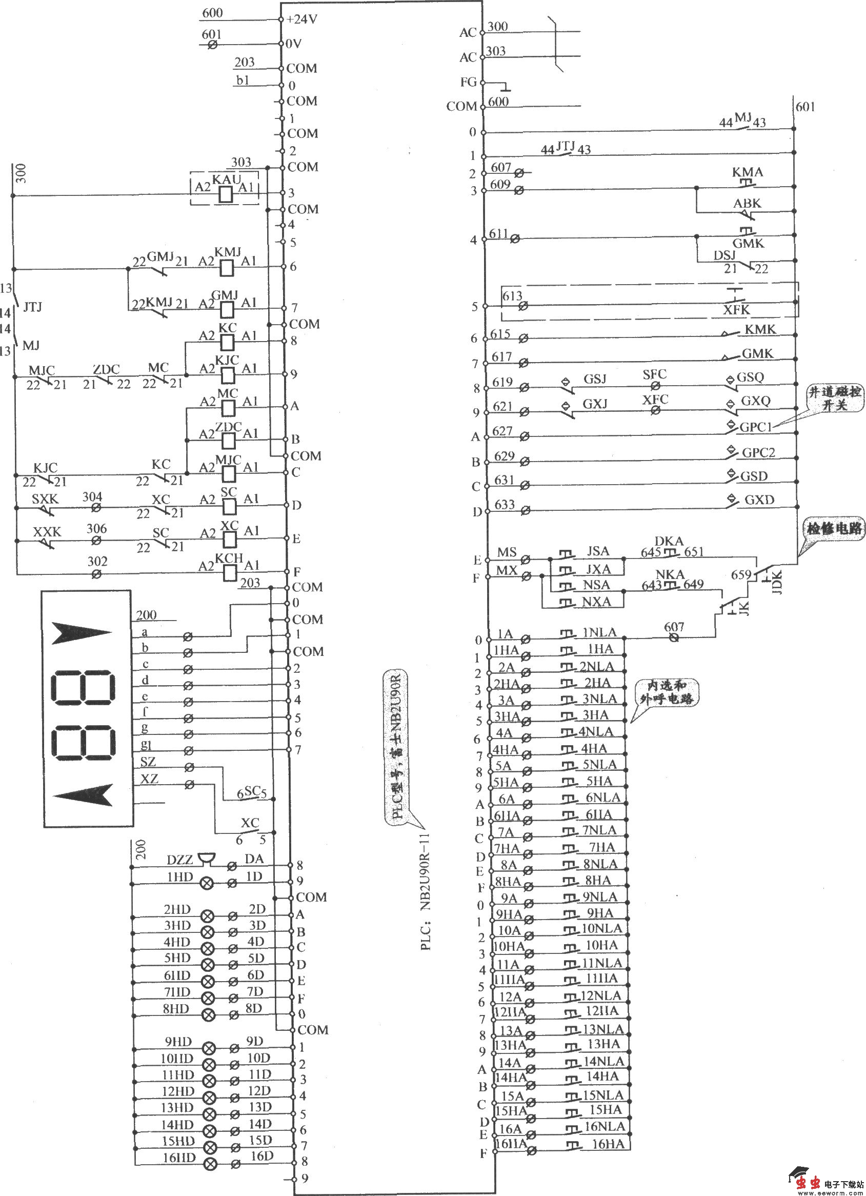 沈阳三洋交流双速电梯控制柜