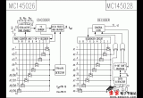 MC145028电路电路图