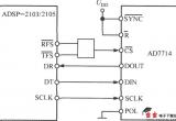 5通道低功耗可编程传感器信号处理器AD7714与DSP的接口电路电路图
