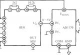 由宽带应变信号调理器1B31、18位A／D转换器AD1170和MCS-51单片机电路图