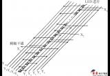 LED光柱显示器的基本结构电路图