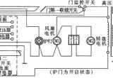 LG电子MS-1977MT电脑式微波炉电路电路图