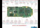 诺基亚3650手机故障维修实物彩图电路图
