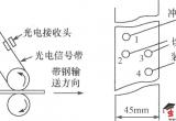 新式冲床程序控制器电路电路图