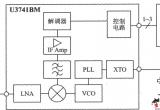 U3741BM ASK/FSK 433.92/315 MHz接收器电路图