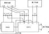 典型的数据采集系统基本接地和耦合电路(AD684/AD674)电路图