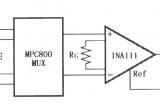 INA111构成的多路输入数据采集系统电路图