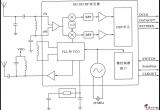 XEl203 FSK 915/868/433 MHz收发器电路图
