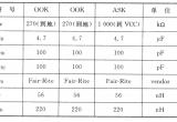TR3000/TR300200K/ASK 433.92/418.00 MHz收发器电路图