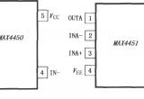 超小型运算放大器MAX4450／4451电路图