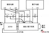 数据采集系统基本接地和耦合电路(采样保持放大器AD783)电路图
