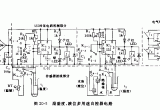 温湿度、液位多用途自控器电路电路图