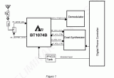 BT1074B单片900MHz RF收发器电路图