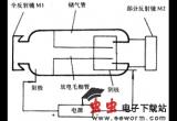 USW-B型超短波电疗机电路电路图