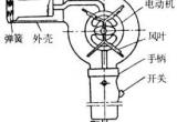 电吹风电路图电路图