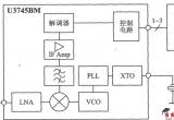 U3745BM ASK 433.92315 MHz接收器电路图