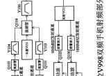 摩托罗拉V998射频种部分方框图电路图