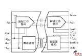 高压内部电源隔离放大器ISO107电路图