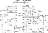 由MC2833构成的无线电发射典型应用电路图电路图