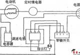 电风扇调速电路电路图
