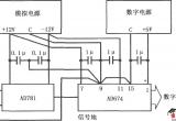 典型的数据采集系统基本接地和耦合电路(AD781/AD674)电路图