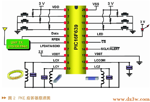 PKE(无钥门禁)应答器原电路图
