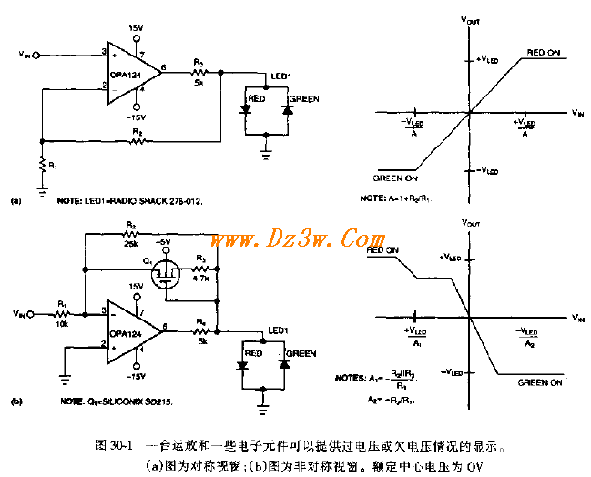过压及欠压检测指示电路电路图