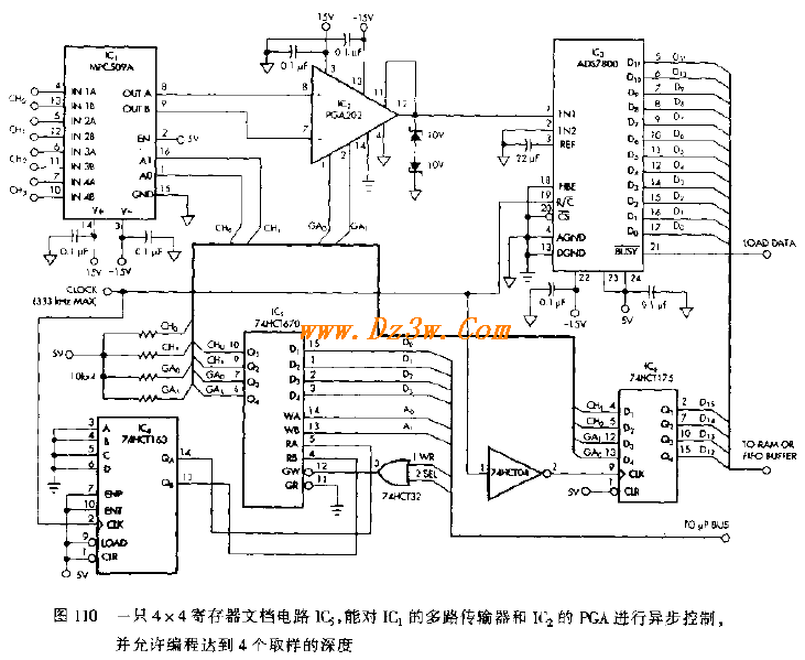 快速可编程数据采集电路电路图