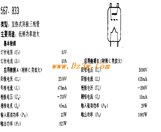 833电子管基本参数