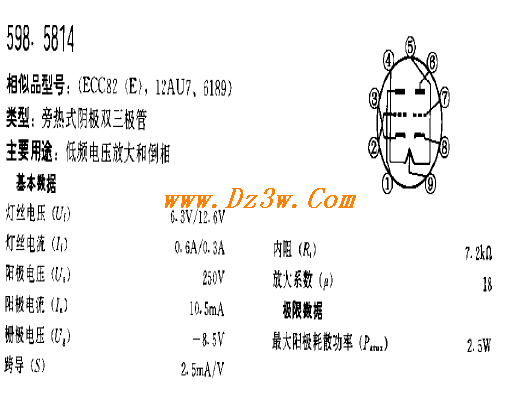 5814电子管基本参数