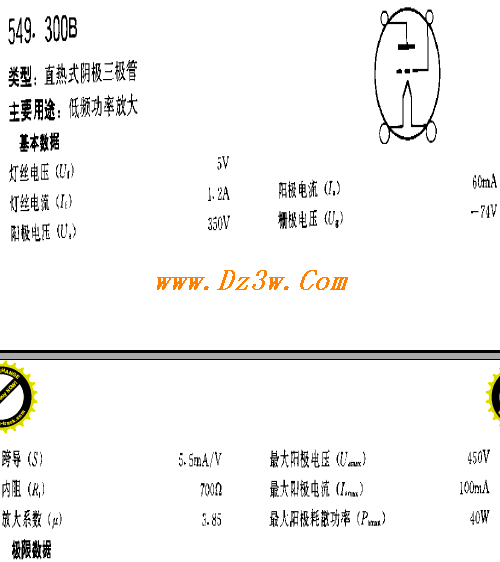 欧美产300B电子管基本参数