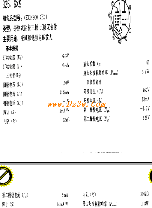6X9a href=http://www.dz3w.com/info/tube/ target=_blank class=infotextkeya href=http://www.dz3w.com/component/tube/tubeindex.htm target=_blank class=infotextkey电子管/a参数/a及引脚图