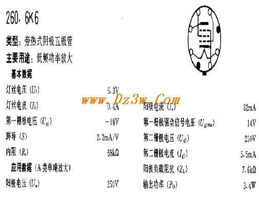 6K6a href=http://www.dz3w.com/info/tube/ target=_blank class=infotextkeya href=http://www.dz3w.com/component/tube/tubeindex.htm target=_blank class=infotextkey电子管/a参数/a