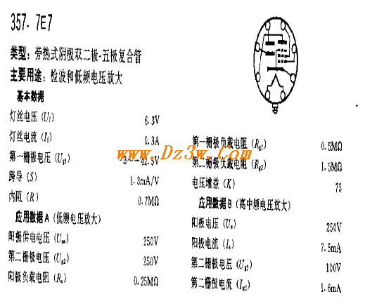 7E7a href=http://www.dz3w.com/info/tube/ target=_blank class=infotextkeya href=http://www.dz3w.com/component/tube/tubeindex.htm target=_blank class=infotextkey电子管/a参数/a