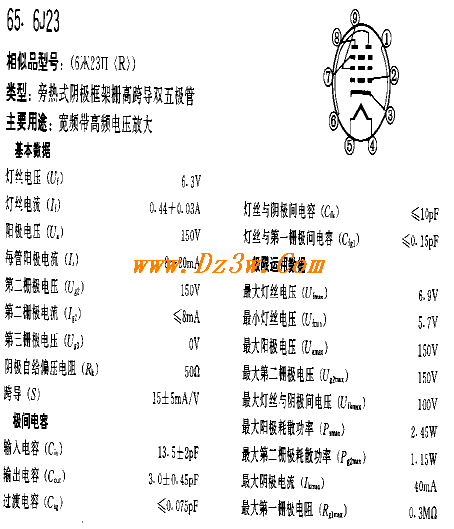 6J23a href=http://www.dz3w.com/info/tube/ target=_blank class=infotextkeya href=http://www.dz3w.com/component/tube/tubeindex.htm target=_blank class=infotextkey电子管/a参数/a及引脚图