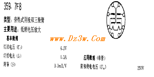 7F8a href=http://www.dz3w.com/component/tube/tubeindex.htm target=_blank class=infotextkey电子管/a基本参数